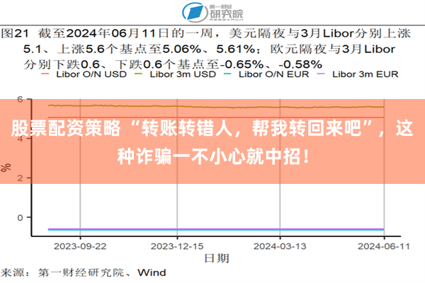 股票配资策略 “转账转错人，帮我转回来吧”，这种诈骗一不小心就中招！